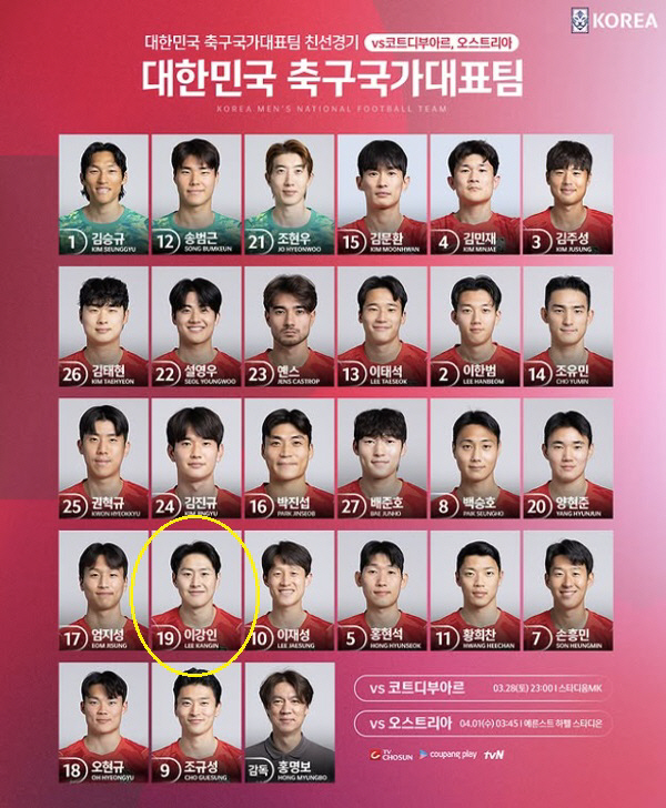 "19번은 '마법사' 등번호" 韓 천재 이강인→멕시코 '엘 마기토', 월…