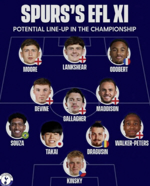 韓 축구 대형 비극, 