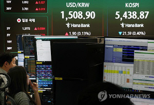 이달 환율 1,490원 육박, 역대 4위…원화 하락폭 주요국 최상위