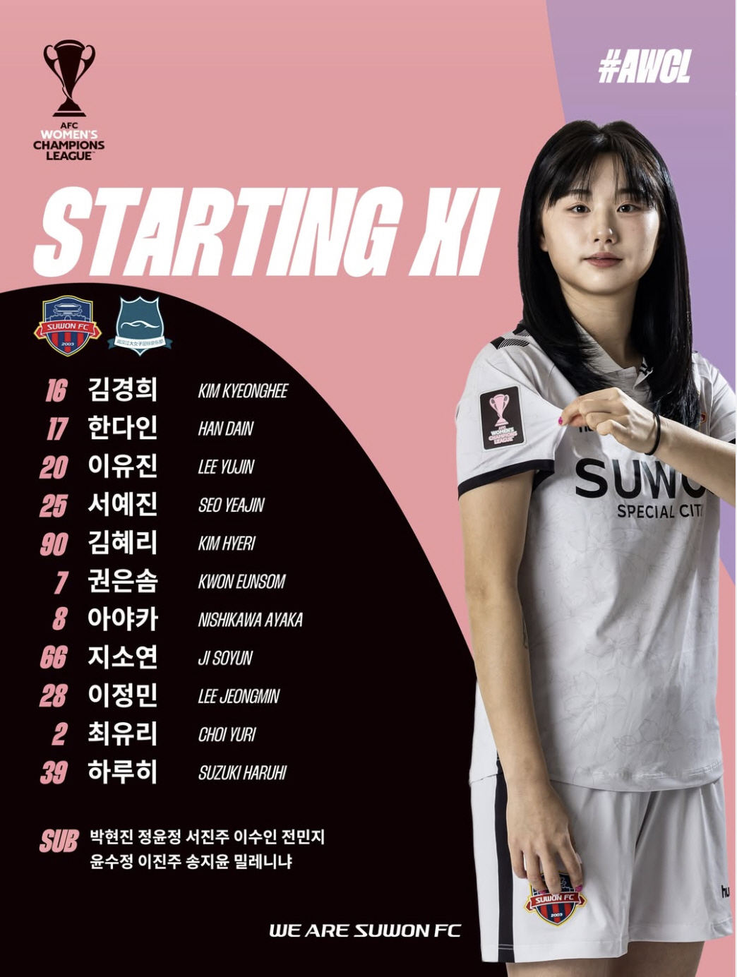 "K-여축이 이렇게 강합니다" 수원FC위민,디펜딩챔프 中우한 꺾고 4강행…