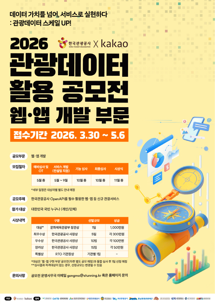한국관광공사-카카오, 관광데이터 활용 공모전 개최 "자생력 확보 지원 강화"