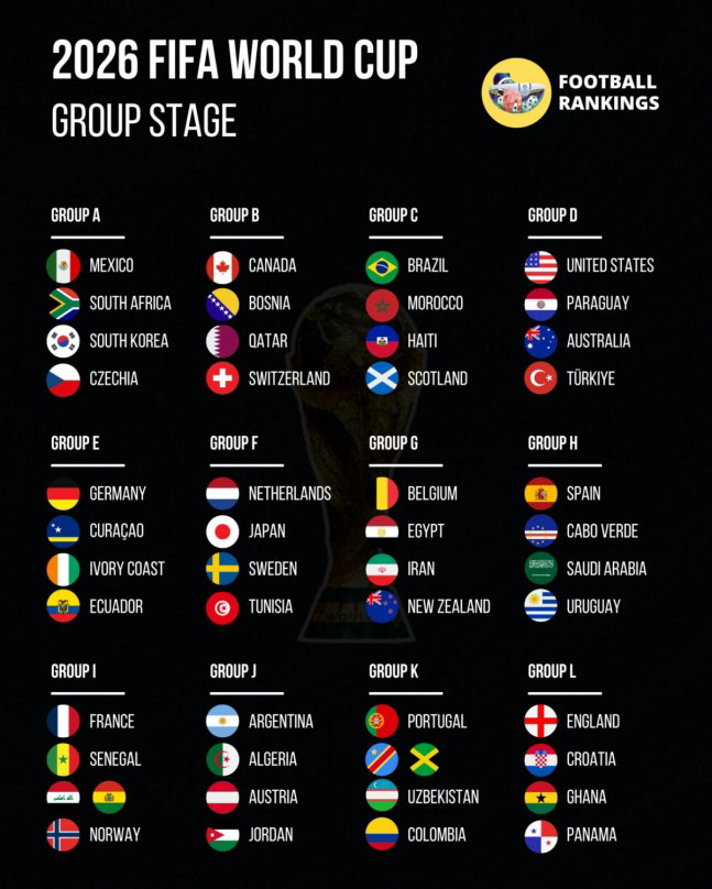 사진캡처=풋볼랭킹