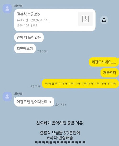 '5월 결혼' 최준희, ♥오빠 최환희 지원 자랑 "50분 만에 브금 6곡 완성"