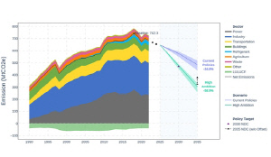 [이지 사이언스] 