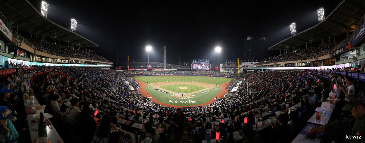 사진제공=KT 위즈