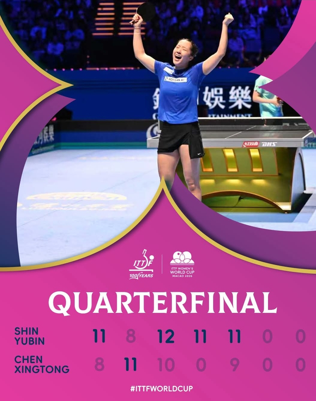 "신유빈, 마카오의 역사가 되다" ITTF도 대서특필..."한국 여자탁구 사상 첫 월드컵 메달 확보!"