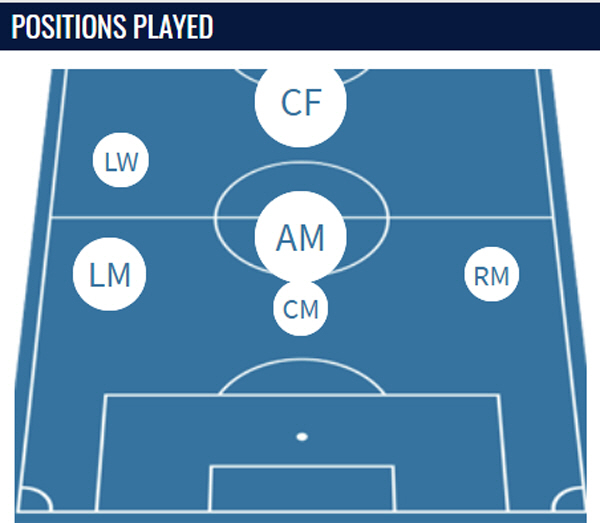 홍명보호, '멕시코 이강인+08년생 축구천재' 주의보 발령…치골통 완쾌 후 훈련 복귀 "월드컵 모드 가동"