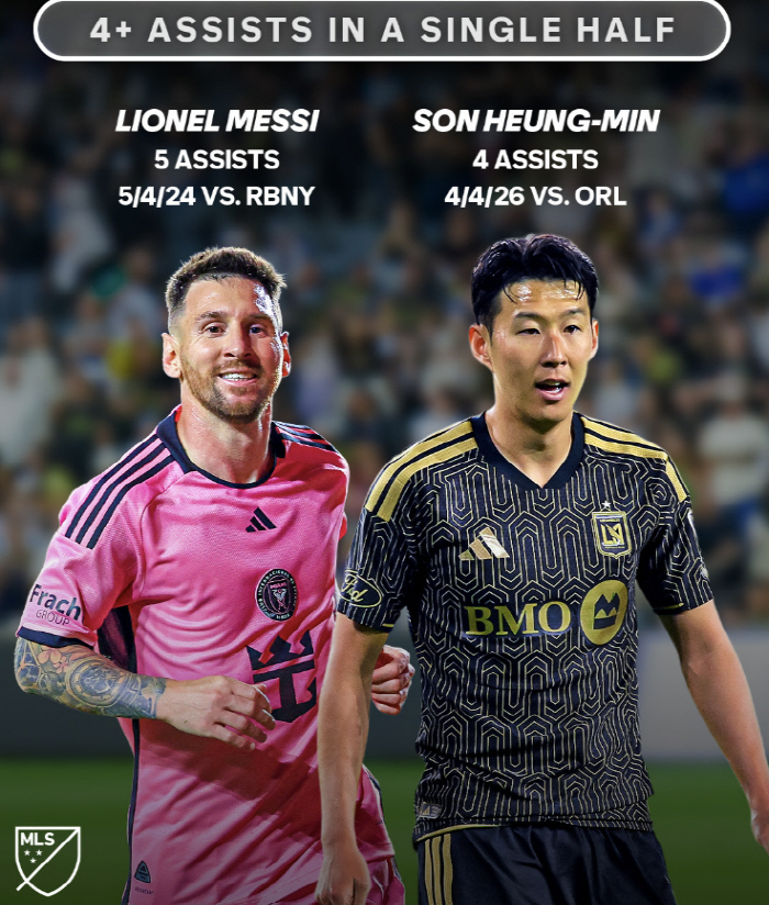 사진=MLS 공식 계정 캡처