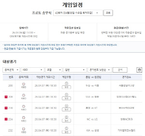 프로토 승부식 43회차, 7일 KBO 5경기 대상 발매…각 팀 초반 흐름 주목해야, SSG 선두 질주-NC·KT 추격 구도