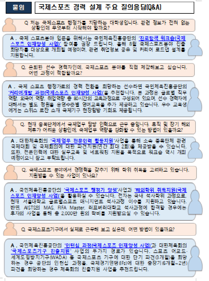 "제2의 원윤종, K-스포츠외교 소수정예 인재 정부가 키운다!" 글로벌 스포츠리더십 과정 1기 모집...올림픽-세계선수권 메달리스트 100% 지원! 한국외대-스위스 로잔서 총6개월 연수[오피셜]