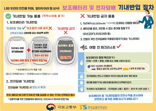 [국토부 제공. 재판매 및 DB 금지]