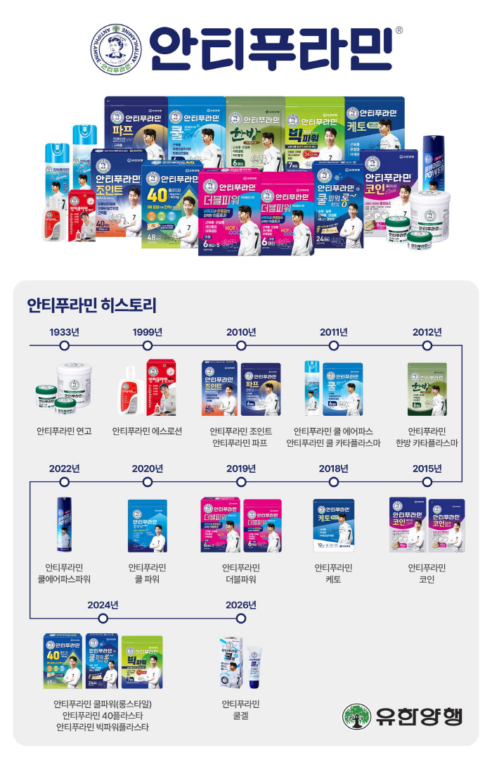 유한양행 "안티푸라민 3년 누적 매출 1000억원 돌파"