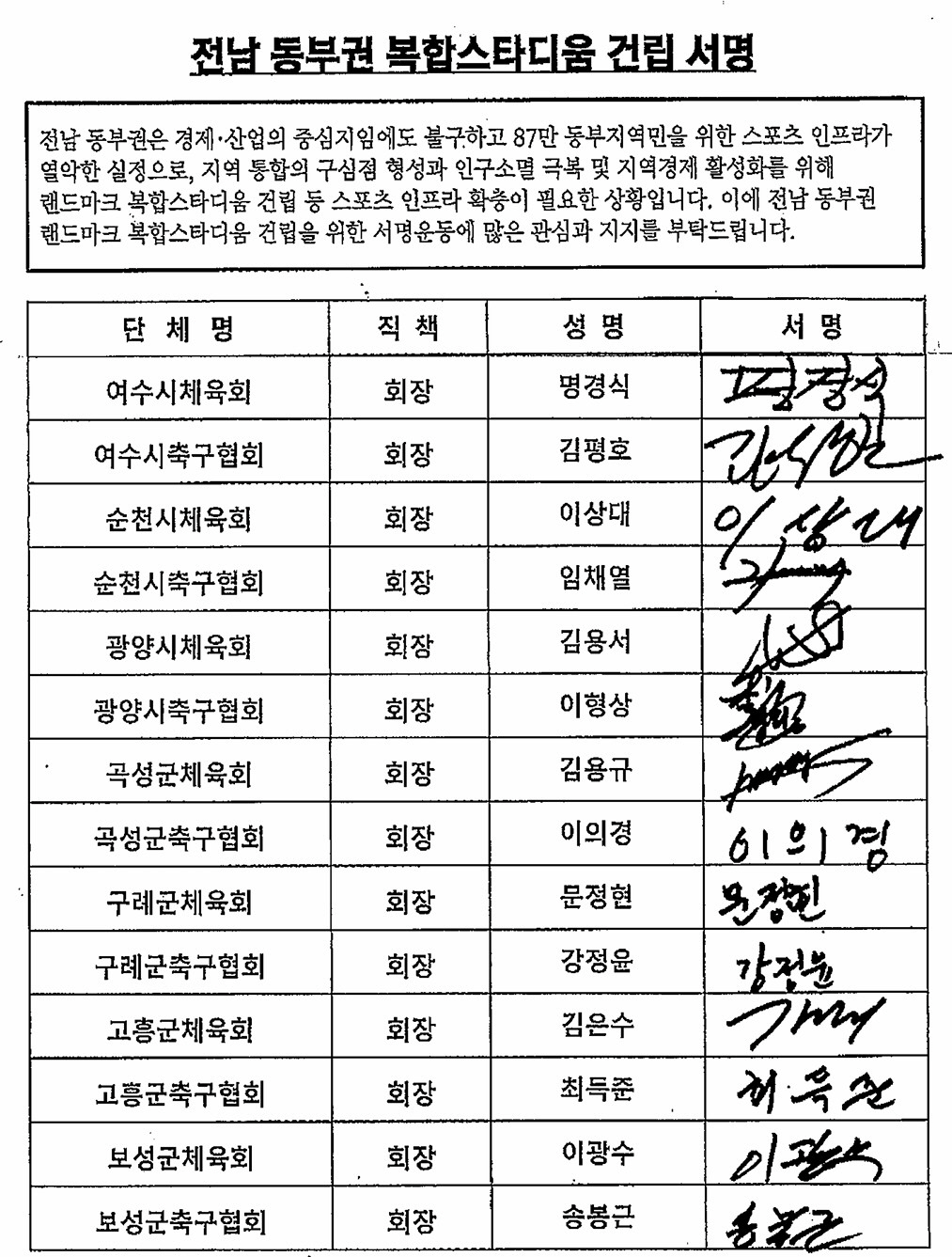 "스포츠인프라 매우 부족" 전남 드래곤즈-7개 시군 체육회, 복합 스타디움 건립 촉구