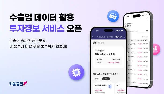 '수출 늘어난 품목 한 눈에' 키움증권, 수출입데이터로 투자종목 발굴한다