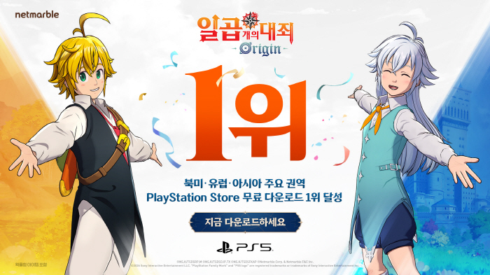 오픈월드 RPG '일곱 개의 대죄: Origin', PS 스토어 무료 플레이 부문에서 북미와 유럽, 아시아 차트 1위 달성