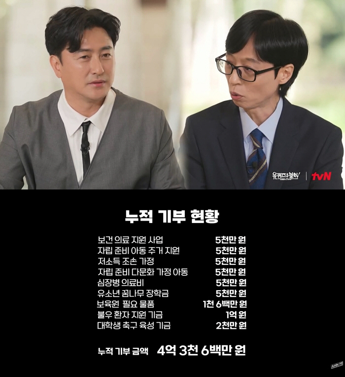 안정환, 유튜브 수익 4억 3600만원 전액 기부.."넉넉하지 못했던 어린 시절 떠올라"