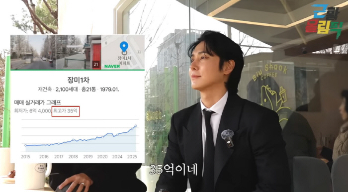 김상혁, 사기로 날린 '한강뷰 아파트'…6억→35억 '5배 폭등'