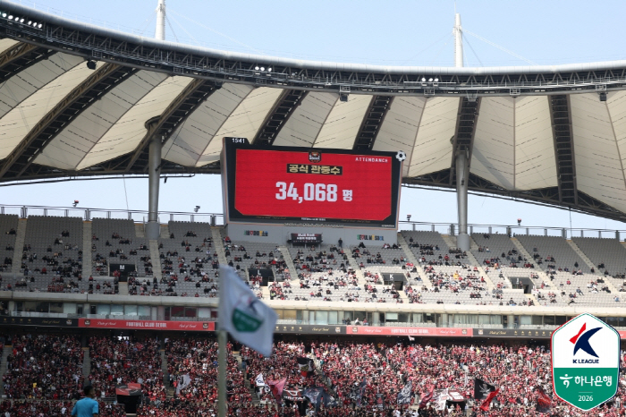 사진제공=한국프로축구연맹