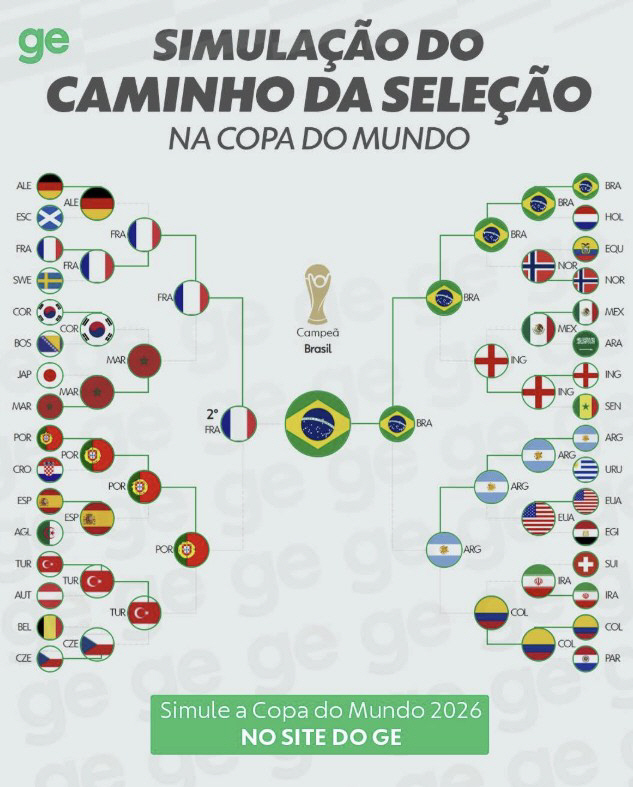 사진=글로부 캡처