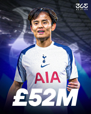 '이럴 수가' 이강인은 충격 탈락! 토트넘 '韓·日 듀오' 중심으로 새판 짠다…