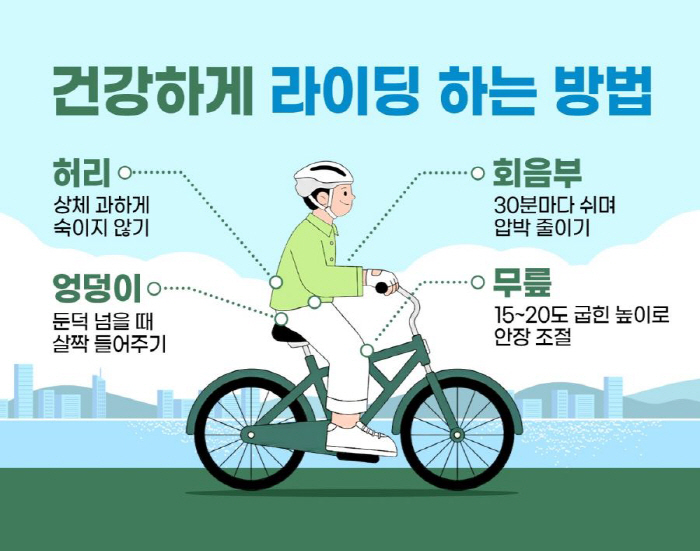 자료제공=힘찬병원