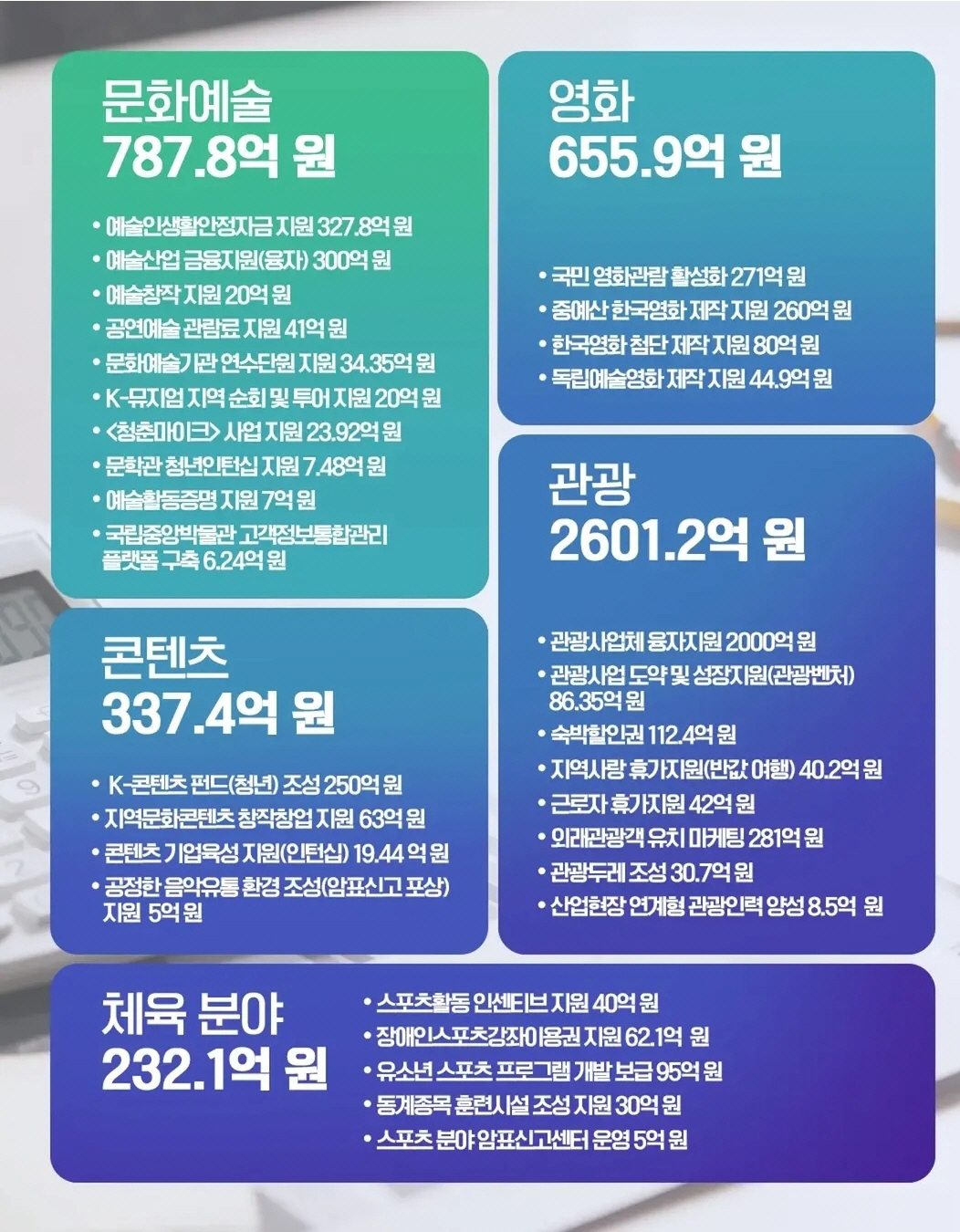 출처=문화체육관광부