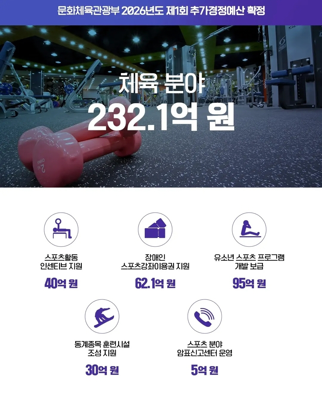 출처=문화체육관광부