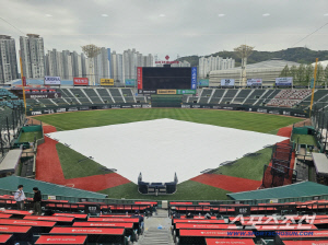 정훈 은퇴식, 빗방울에 가로막히나? → '6연패' 한화 만난 롯데, 먹구름 가득한 사직…경기 열릴 수 있을까 [부산현장]