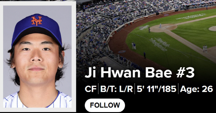 배지환 프로필. milb.com 홈페이지 캡쳐