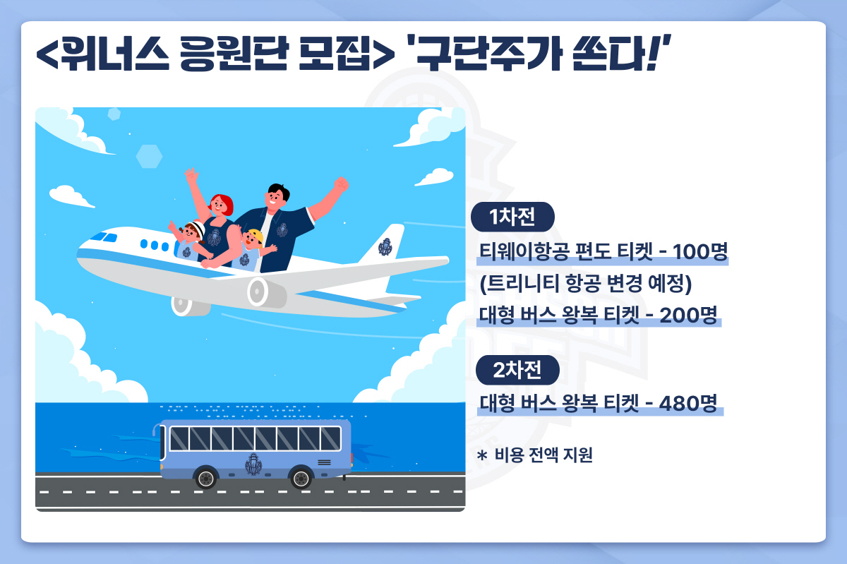 '항공권도 쏩니다' 소노 구단주의 파격적인 팬서비스 화제…창원 원정응원단 대형버스+일부 항공편 무상 제공키로