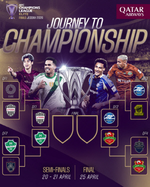 '오일 머니' 사우디까지 제친 일본 J리그...2년 연속 K리그 없는 ACLE 4강 대진 완성, 역대 최초 결승 日 집안싸움 가능성