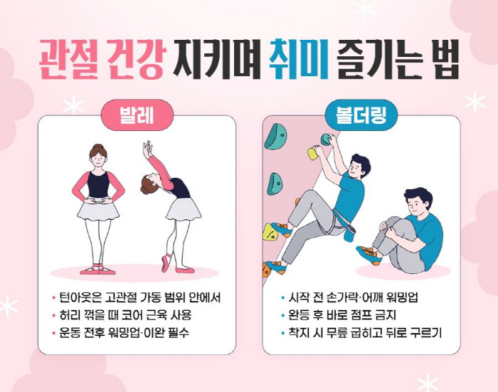 2030세대 핫한 취미 '발레·볼더링', 부상 예방법