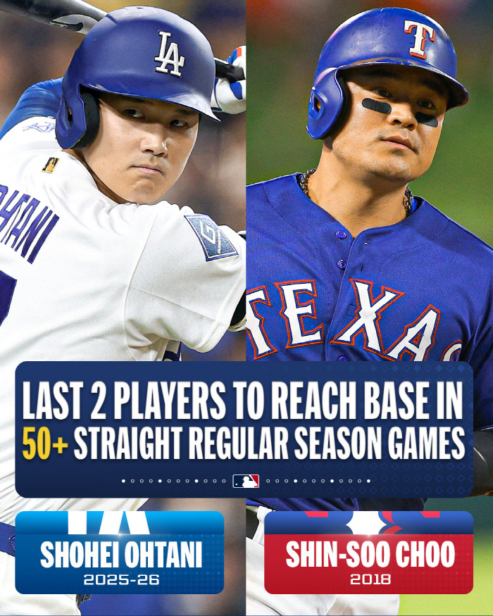 亞 최고 '추추트레인' 딱 기다려! 오타니 51G 연속 출루 성공…추신수까지 단 1경기 남았다