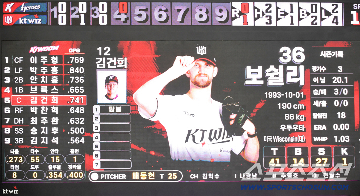 18일 수원 케이티위즈파크에서 열린 KT와 키움의 경기. 개막 후 무실점 행진 이어가는 KT 보쉴리. 수원=송정헌 기자 songs@sportschosun.com/2026.04.18/