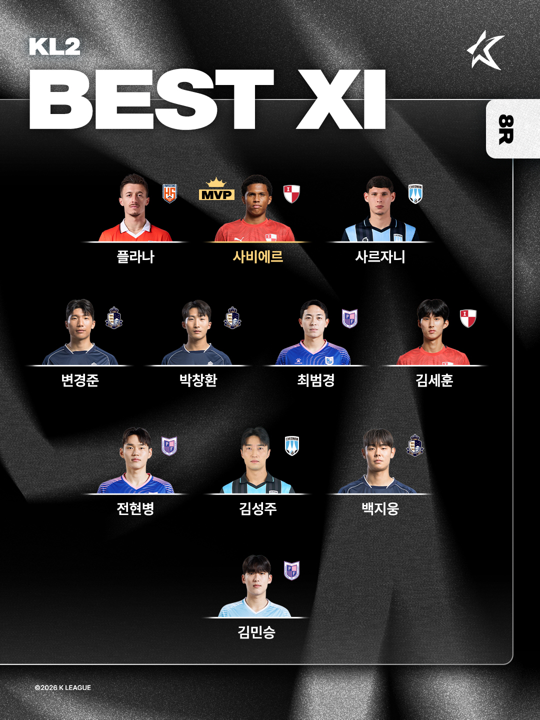 [오피셜]'괴물이 돌아왔다' 말컹, 광주전 2골 1도움 원맨쇼로 K리그1 8라운드 MVP 선정