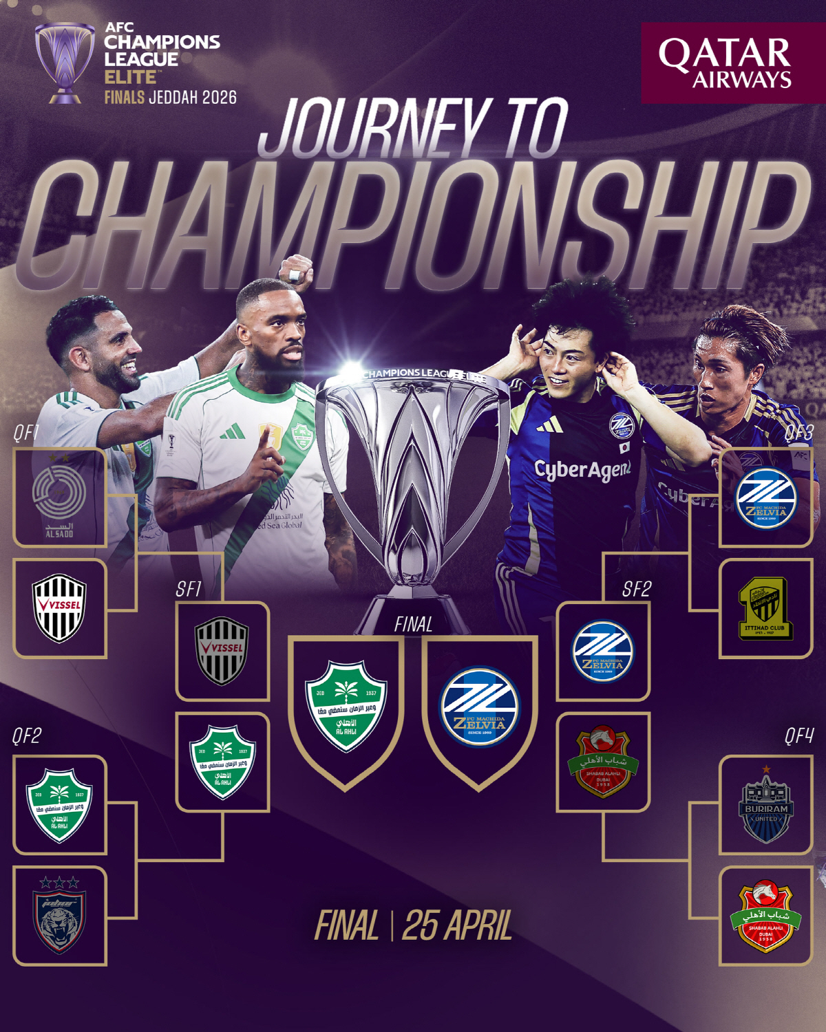 출처=아시아챔피언스리그 SNS