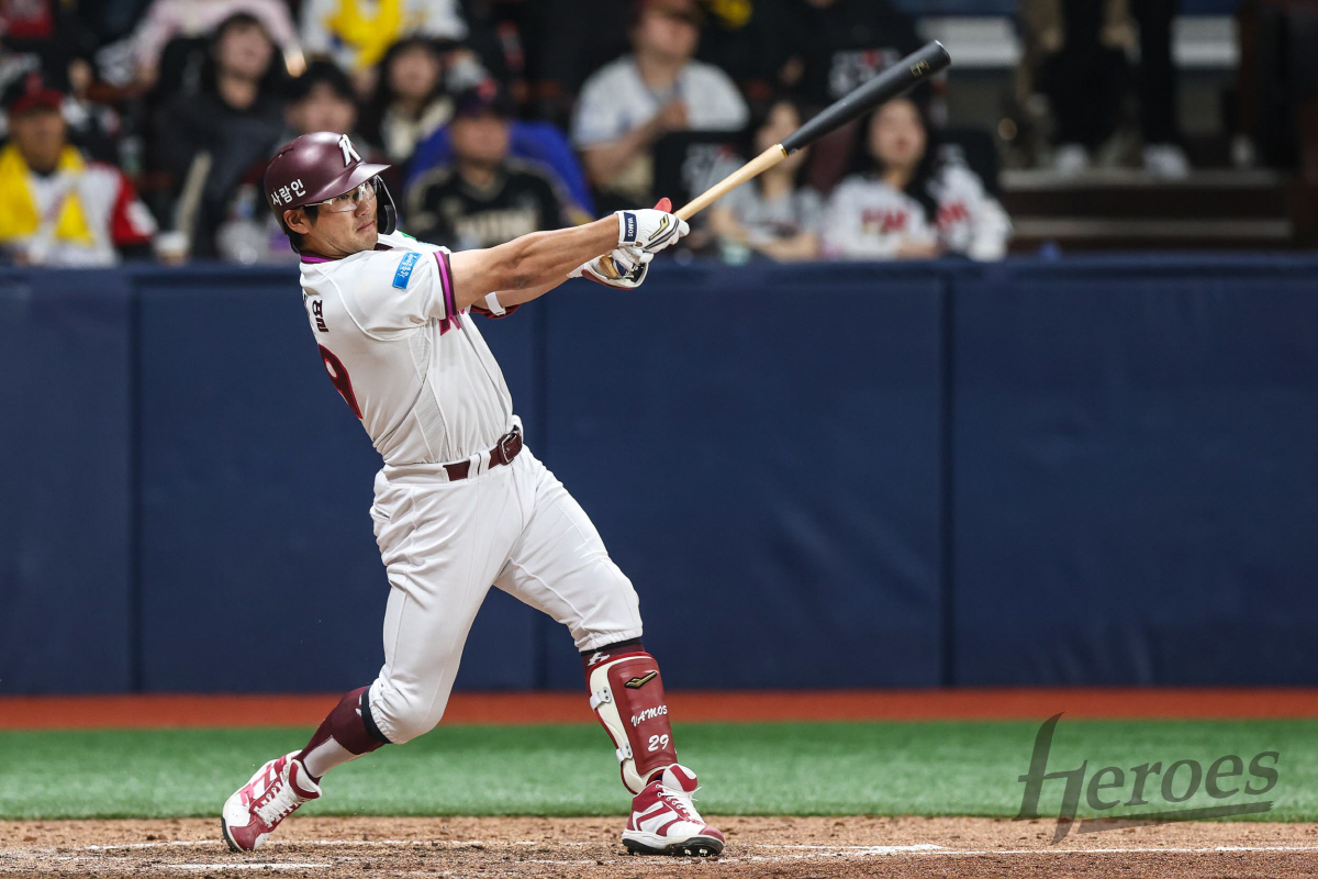 사진제공=키움 히어로즈