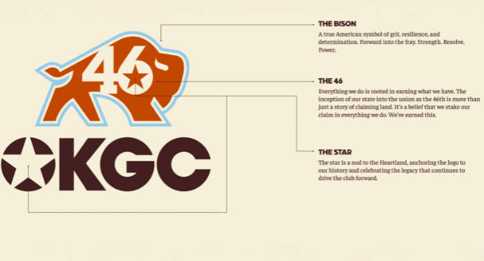 사진출처=LIV GOLF