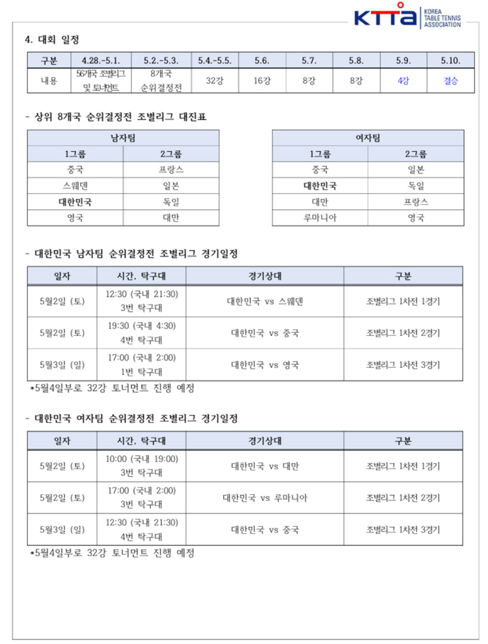 대표팀 선배 서열3위 된 '국민삐약이' 신유빈"새로운 열정으로! 세계선수권 단체전 메달 갖고 싶어요!"[탁구세계선수권 미디어데이 현장]