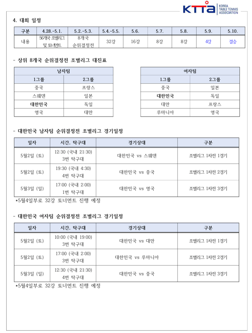 대표팀 선배 서열3위 된 '국민삐약이' 신유빈"새로운 열정으로! 세계선수권 단체전 메달 갖고 싶어요!"[탁구세계선수권 미디어데 현장]