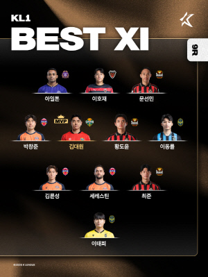 [공식발표]'2골 1도움 원맨쇼' 부활한 김대원, K리그1 9라운드 MVP 선정