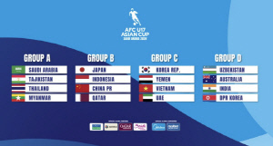 북한 돌연 출전 포기, AFC U-17 아시안컵 파행 불가피..D조 3개팀만 조별리그