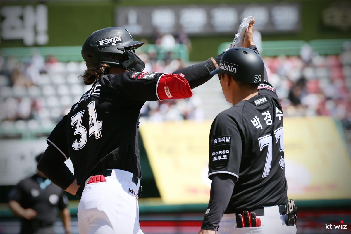 사진제공=KT 위즈