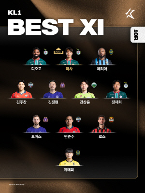 [오피셜]대전 구한 '1골-1도움' 마사, K리그1 10라운드 '최고의 별'...K리그2 9라운드 MVP는 '첫 승' 용인 김민우