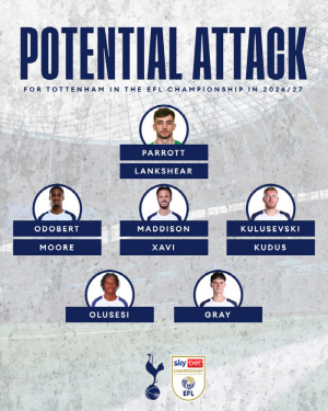 '슬프다' 2부 토트넘에도 '韓 손흥민 후계자' 이름 없다...2026년 월드컵 모두 날린 최악의 임대