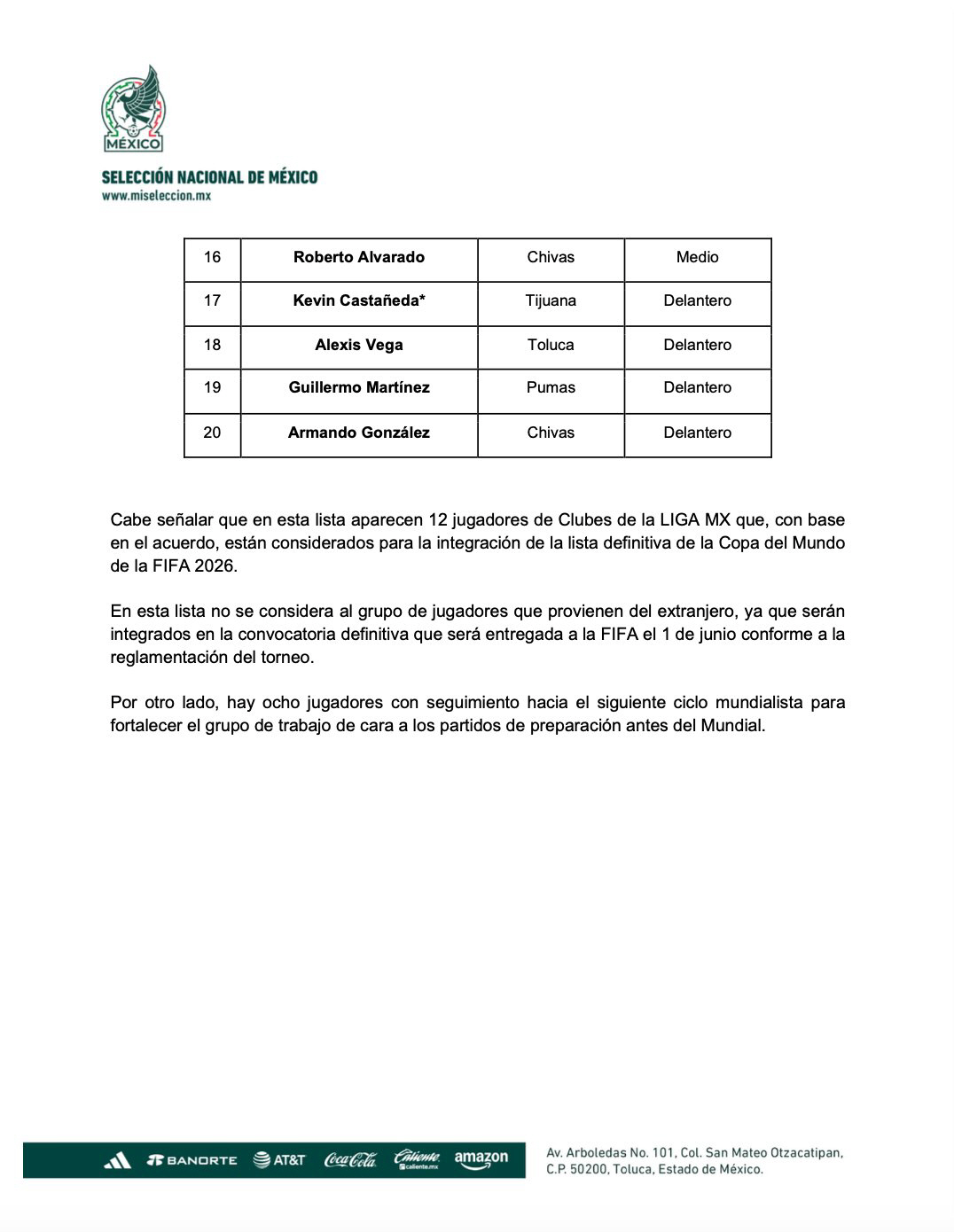 사진=멕시코 국가대표팀