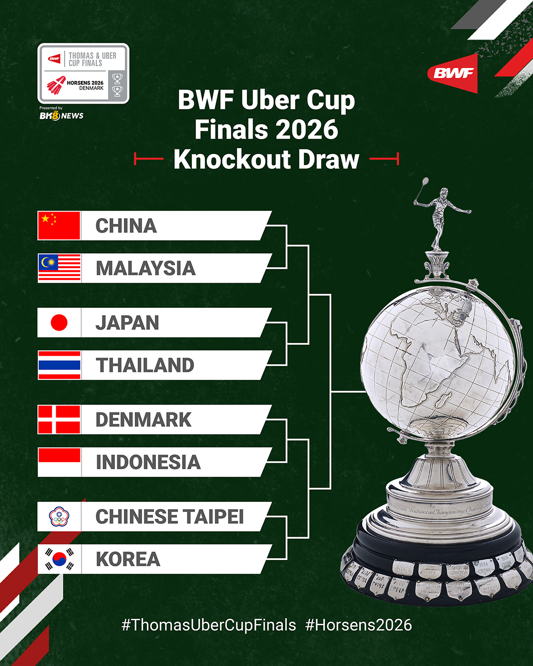 사진=BWF 공식 계정 캡처