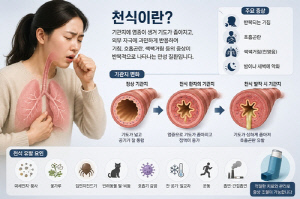 [위클리 건강] "감기인 줄 알았는데"…봄철 반복 기침, `천식`일 수도