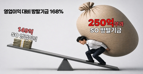 케이블TV 수익성 붕괴…출구전략 논의 본격화