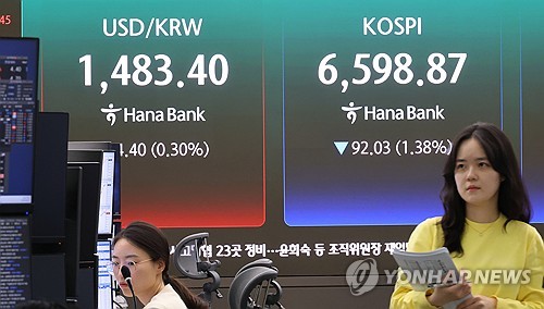[마켓인사이트] 노동절 연휴 美기술주 강세지속…한국도 오를까